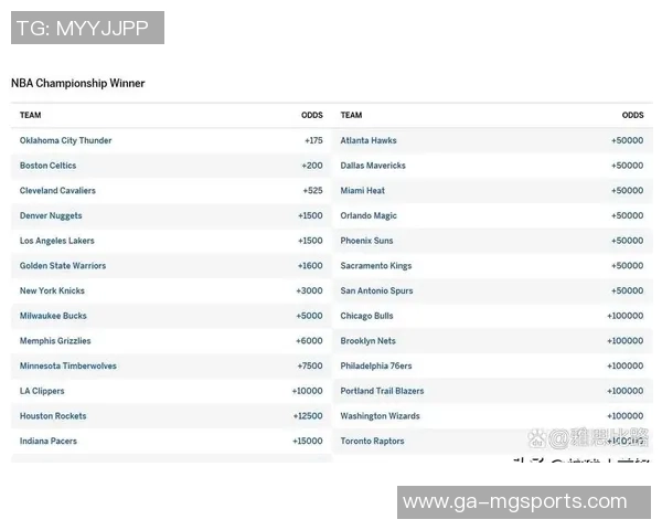 海外独家剖析的2026年世界杯夺冠概率排名令韩国媒体惊奇